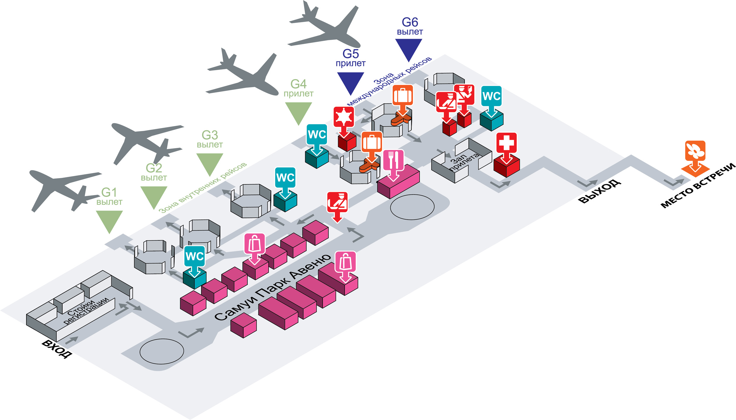 Схема аэропорта Самуи